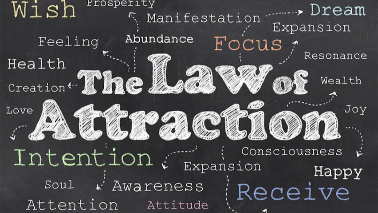 The Secret: Law of Attraction